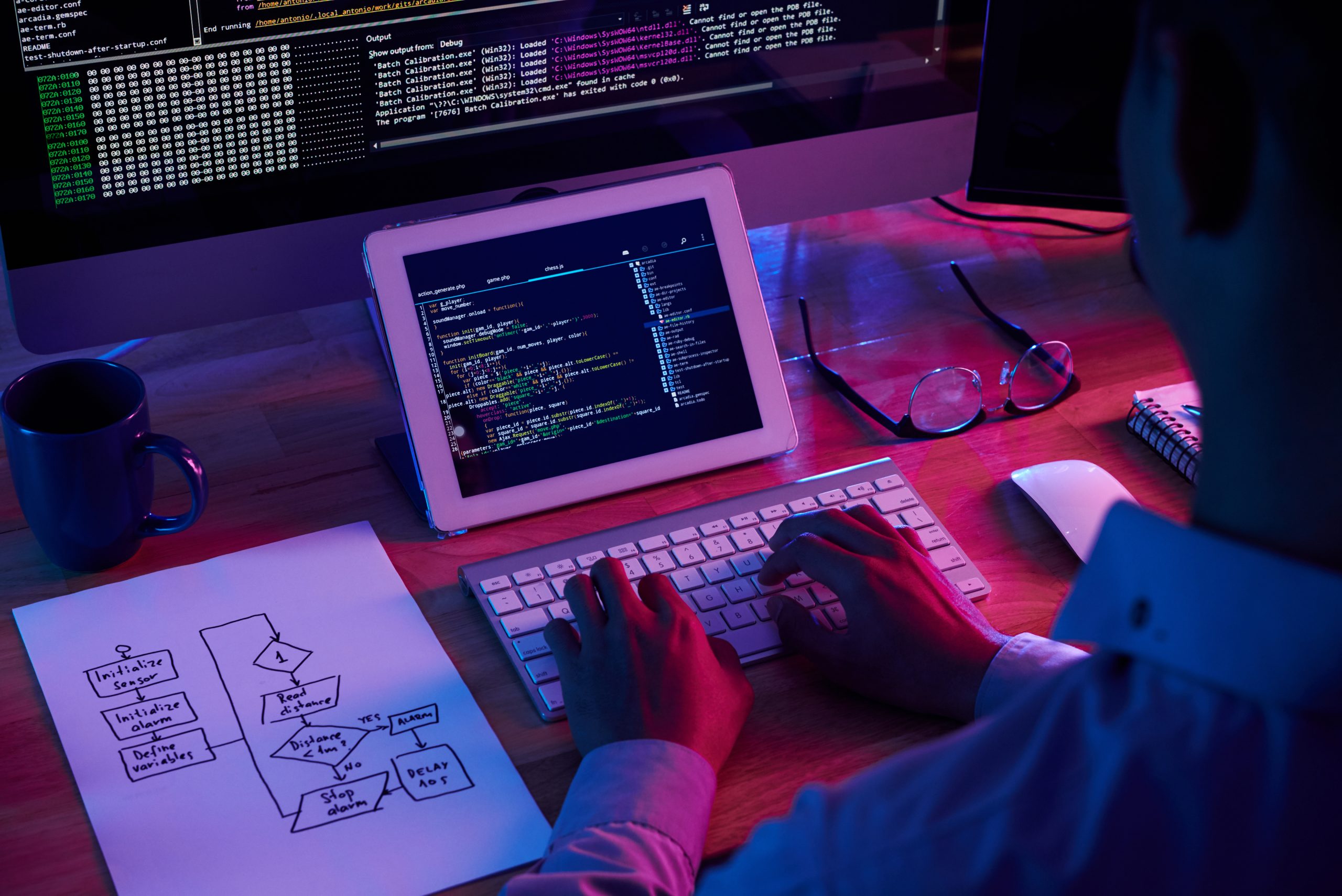 La introducción a la programación en una empresa tecnológica
