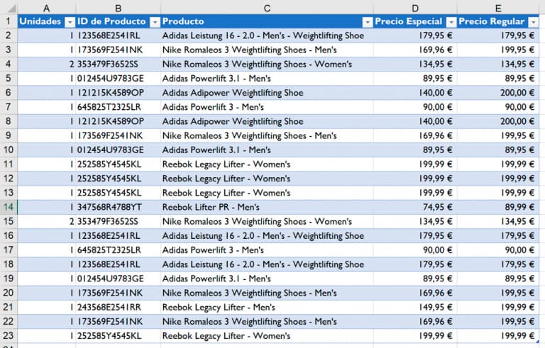 Visual de las Listas de Datos en Excel