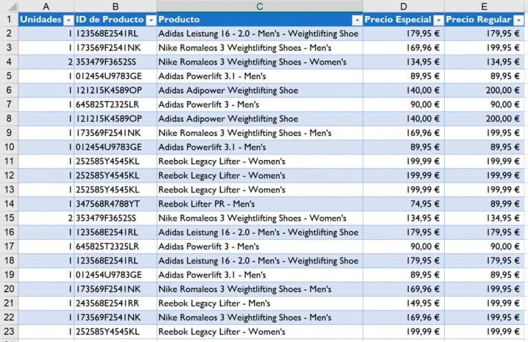 Visual de las Tablas en Excel