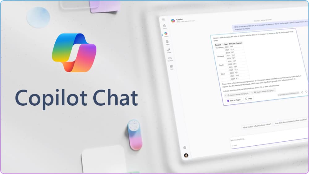 Copilot Chat y casos de uso en departamentos empresariales 