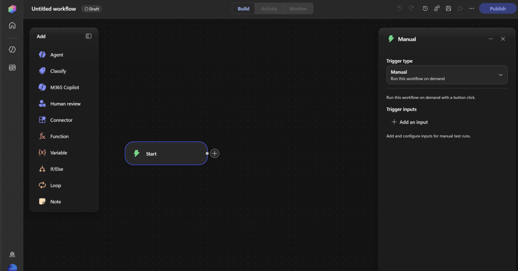 Editor de workflows de Copilot Studio mostrando el nodo de inicio (Start) con trigger manual y el panel de componentes para añadir Agent, Connector, Function o Loop