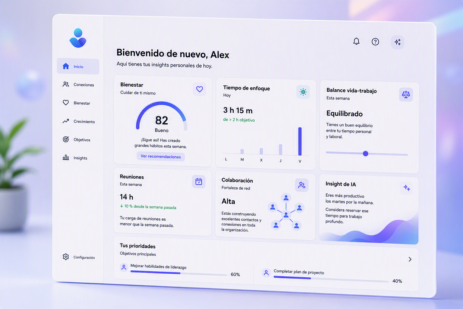 Panel de insights personales generado por Microsoft Viva con IA